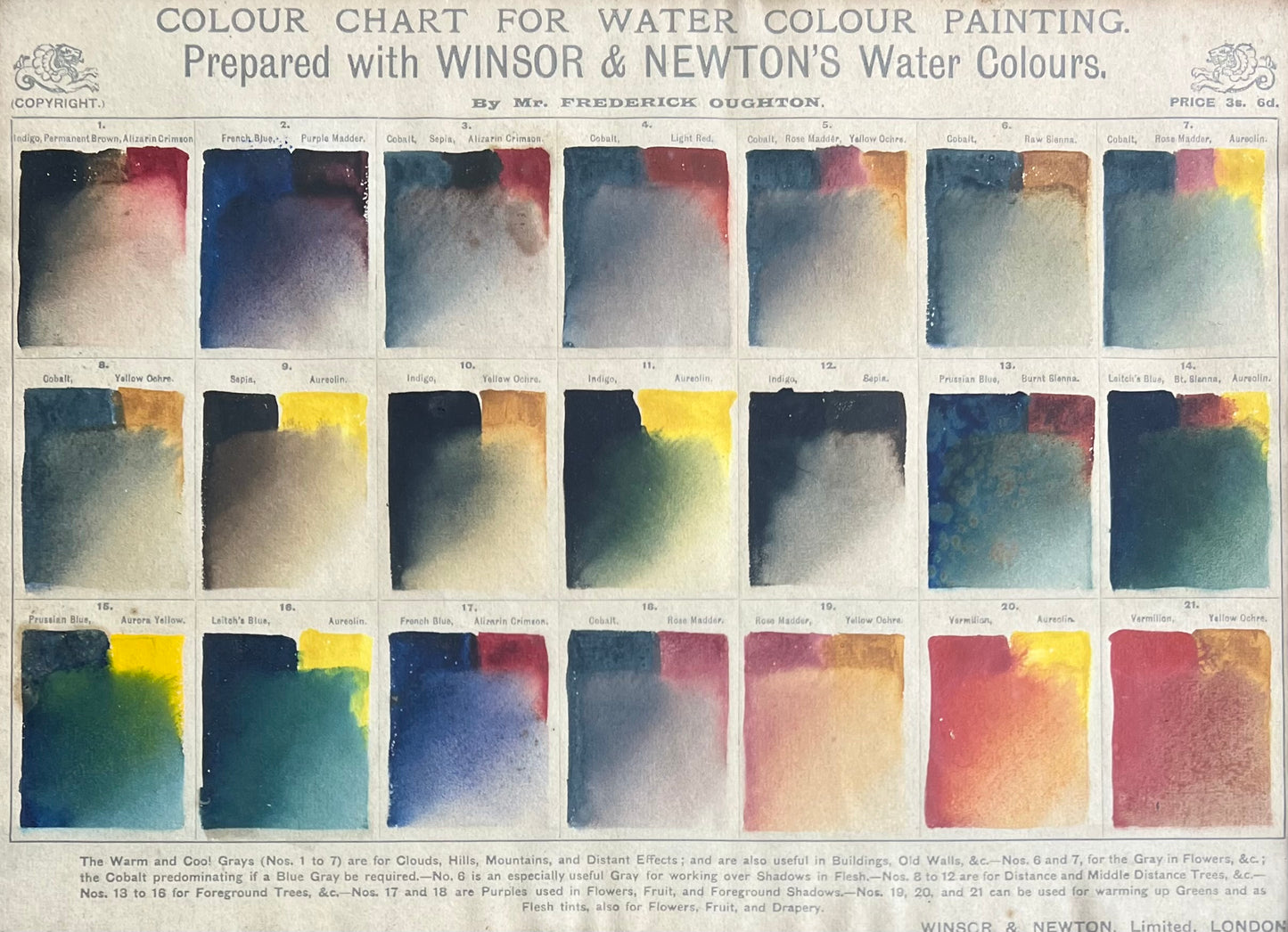 Winsor & Newton. Colourchart, ca. 1900