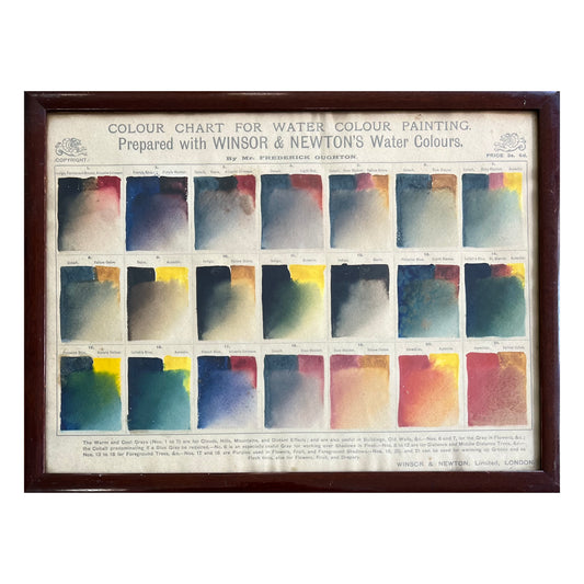 Winsor & Newton. Colourchart, ca. 1900