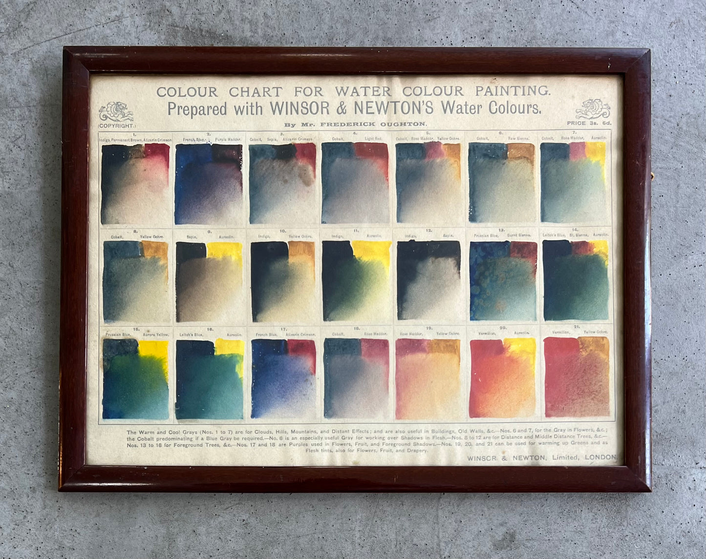 Winsor & Newton. Colourchart, ca. 1900